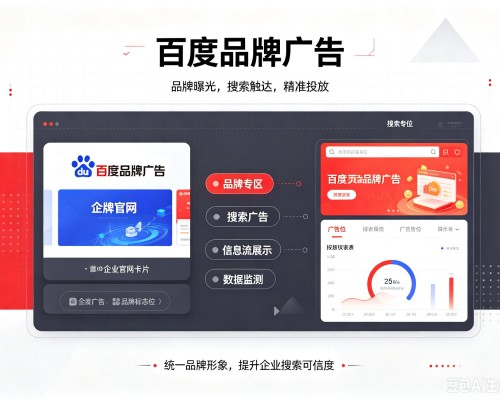 山西百度品牌广告
